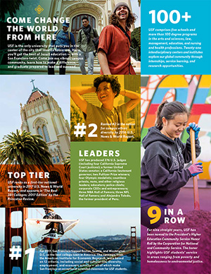 University of San Francisco One Sheet